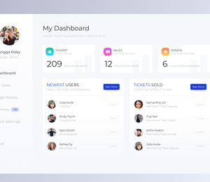 Kelas Online Website TiketSaya